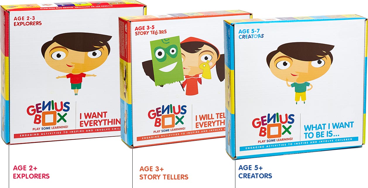 Genius Box Review