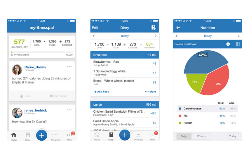 Turn Your Mobile-Phone Addiction Into A Boon With These Mobile Apps