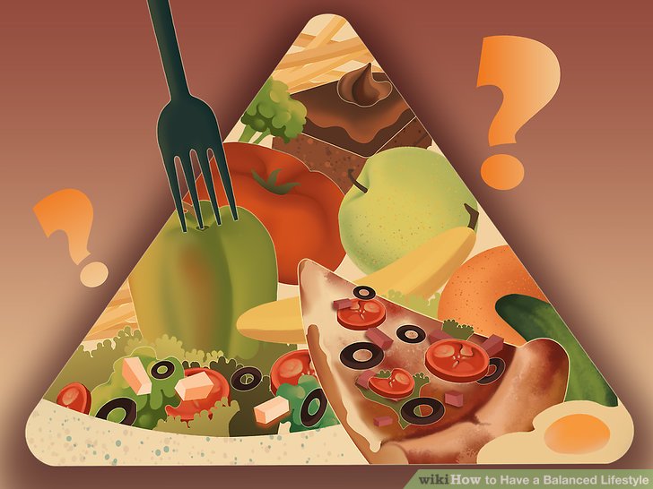 Three Ds Of Weight Loss