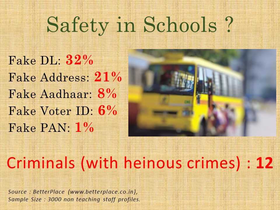 Want to know if your child’s school is safe? Check how serious they are about having verified and trained staff!
