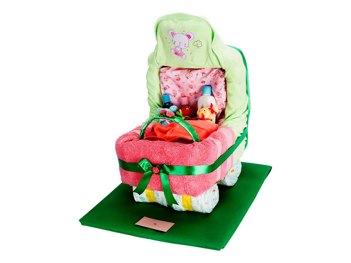 Best Baby Shower Gifts In India
