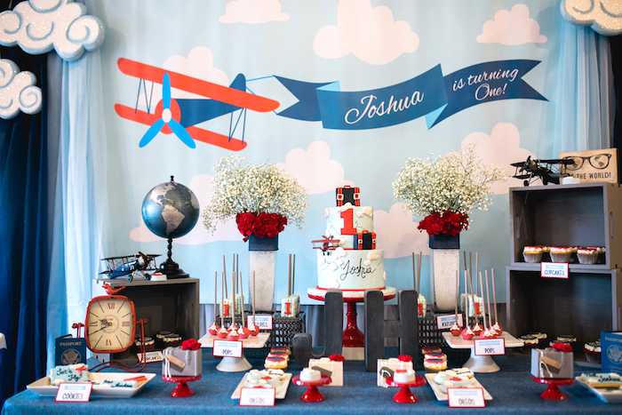 Best Birthday Party Themes For Boys