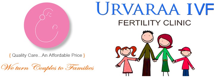Urvaraa IVF Clinic