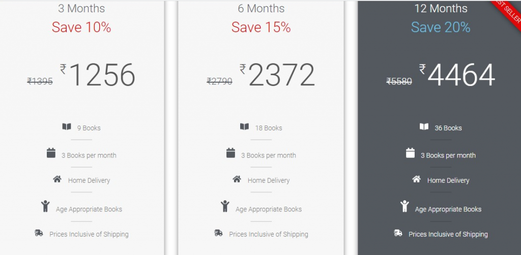 Bookszoo subscription plan - online library
